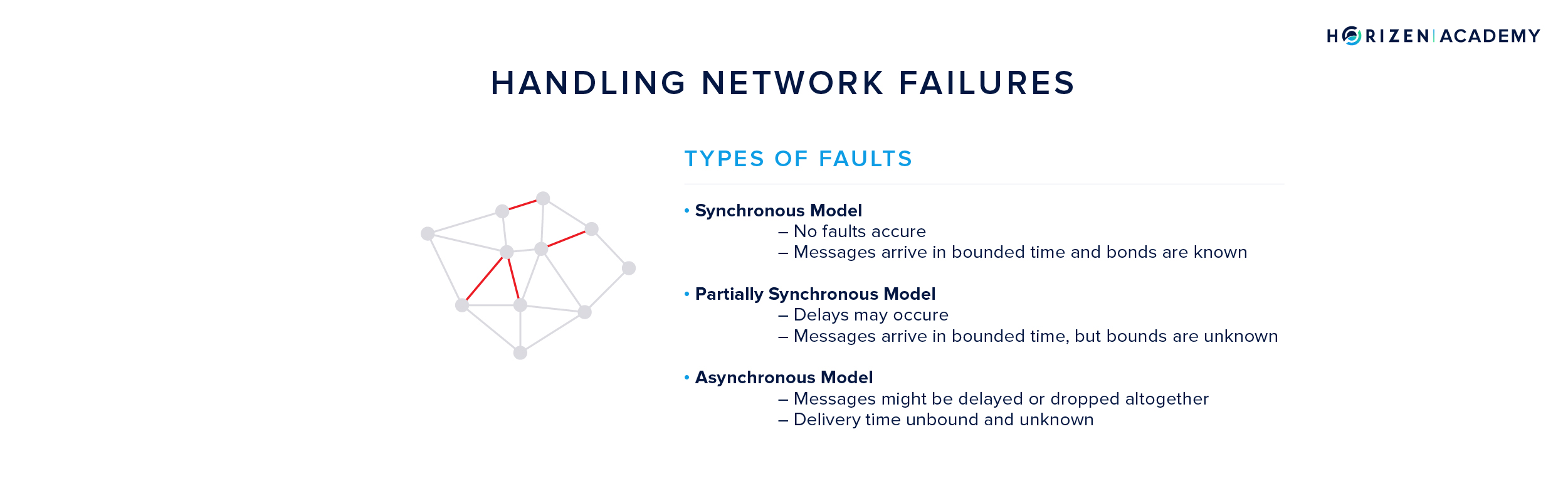 Network Failures in a Distributed Peer-2-Peer (P2P) Network
